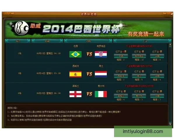 世界杯足球赛事胜负趋势深度解析与竞猜策略指南