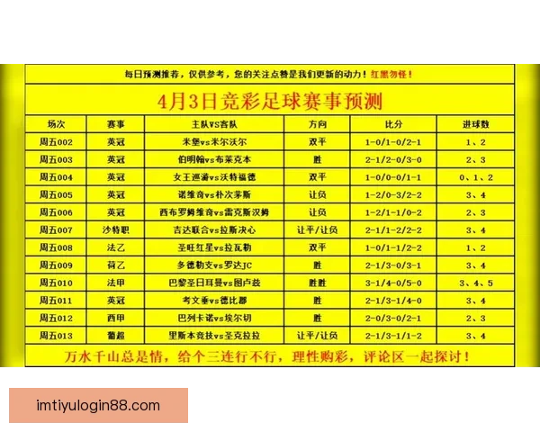 世界杯足球竞猜官网全面解析 最新赛事预测与投注攻略助你赢得奖金